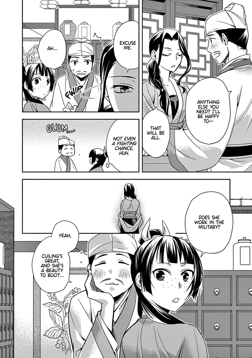 Page 4 of Chapter 22