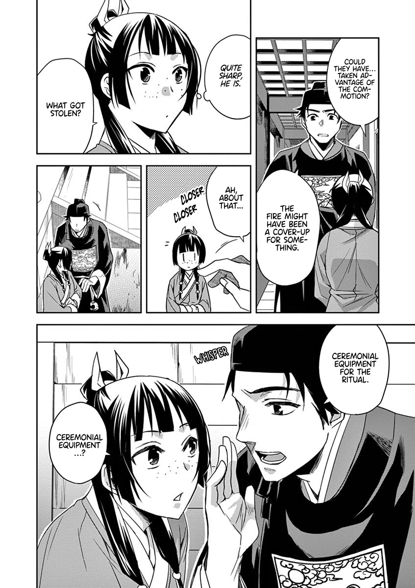 Page 20 of Chapter 22