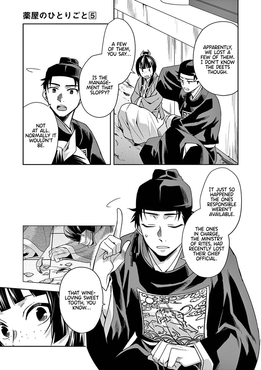 Page 21 of Chapter 22
