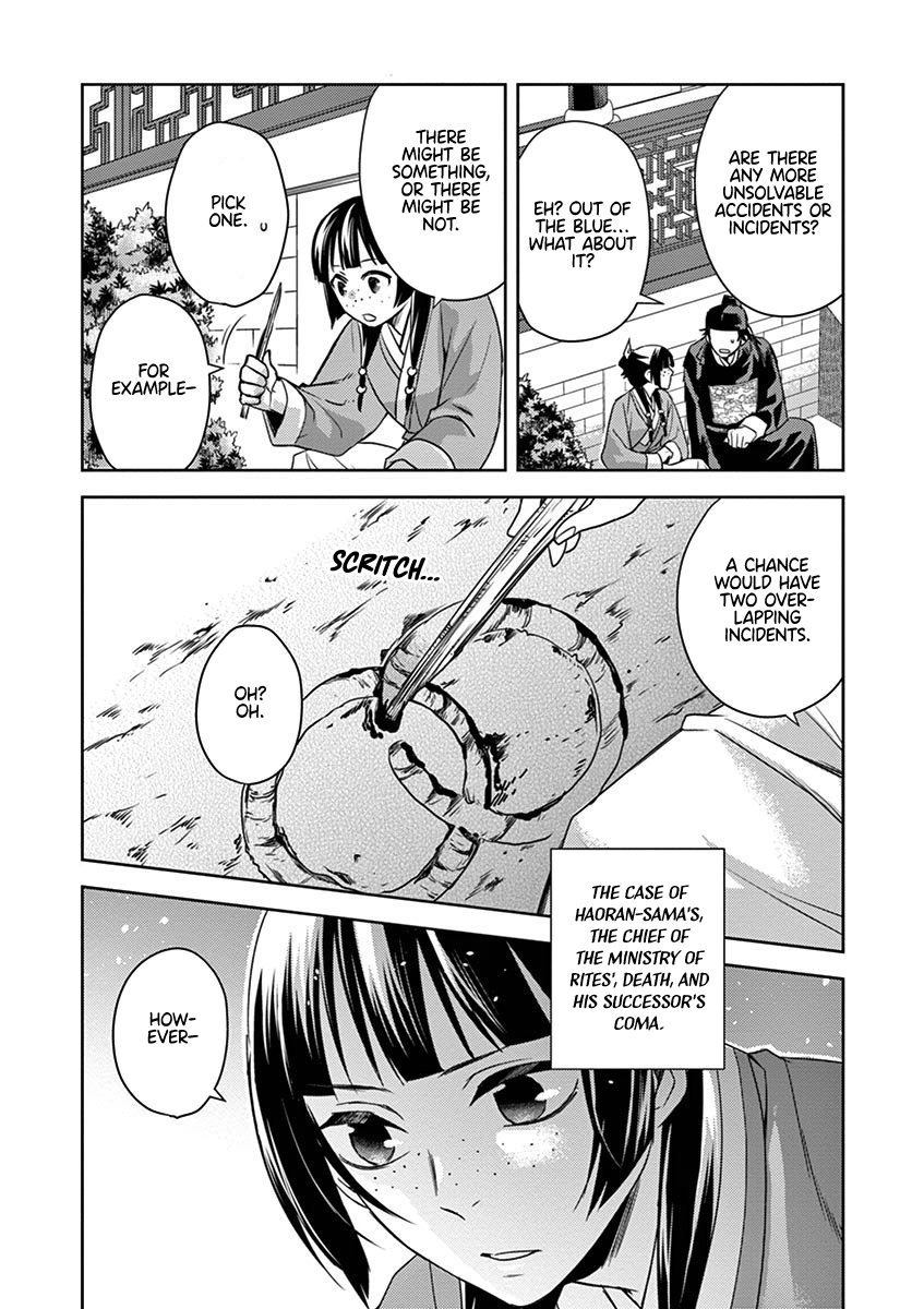 Page 28 of Chapter 22