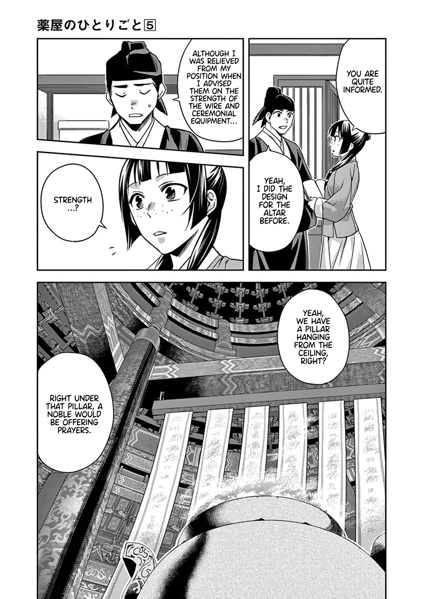 Page 41 of Chapter 22