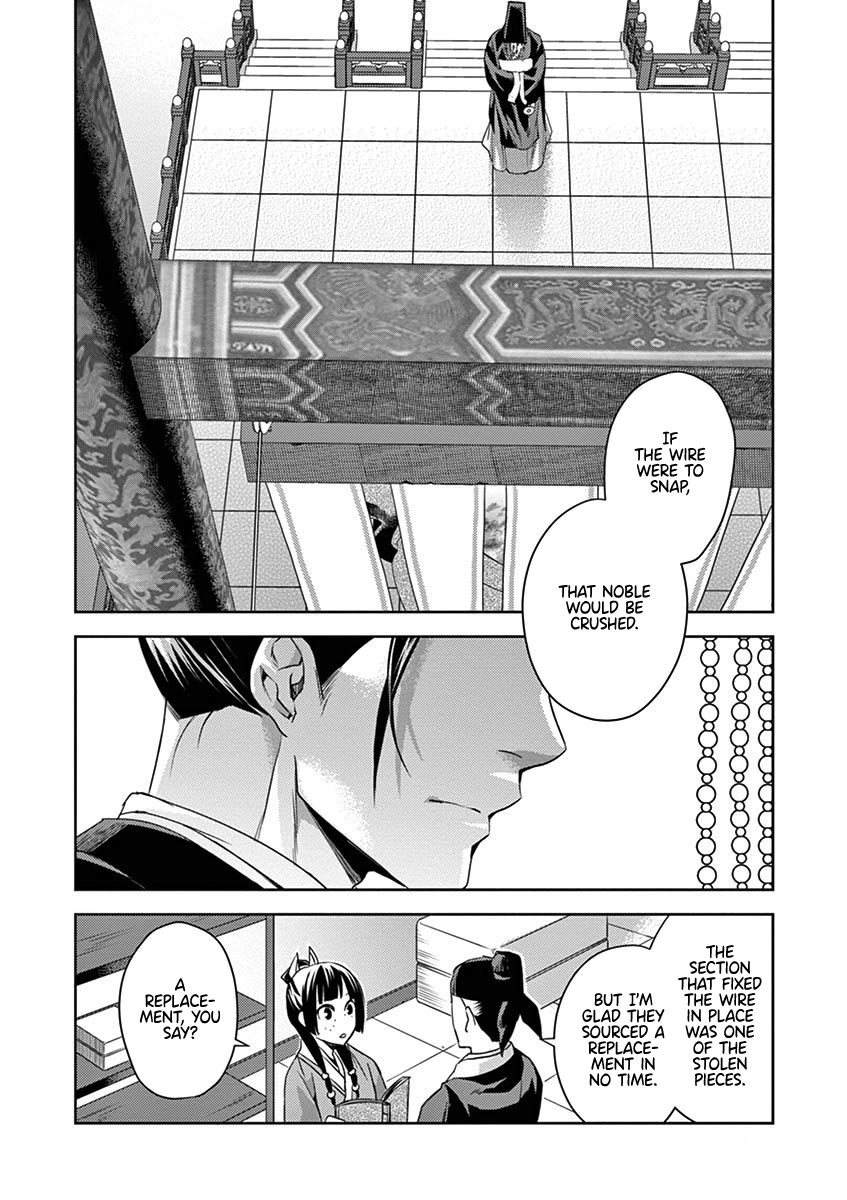 Page 42 of Chapter 22