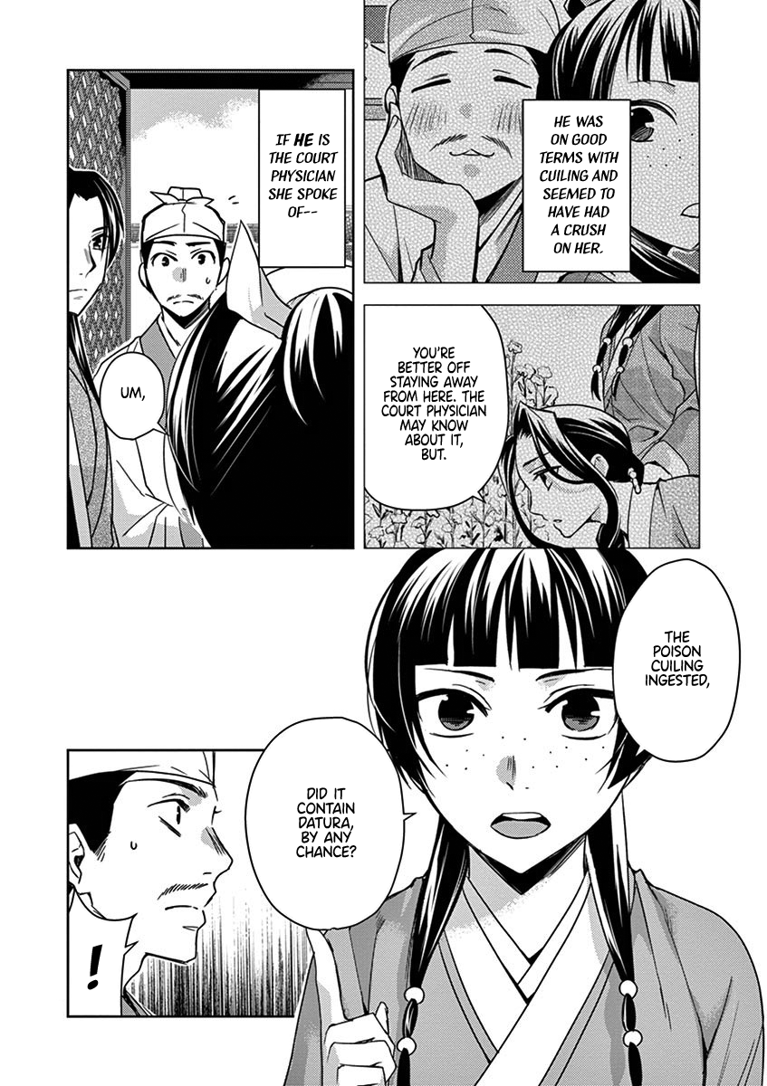 Page 10 of Chapter 24