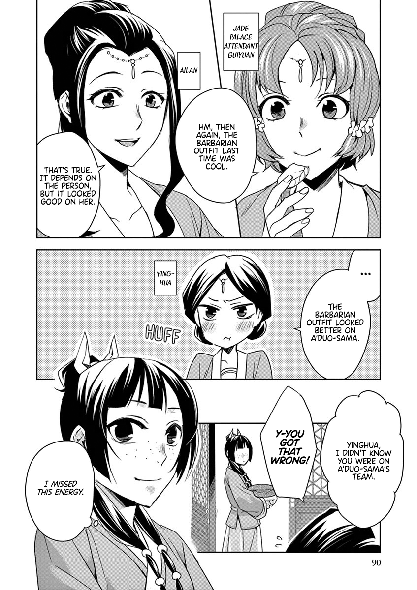 Page 10 of Chapter 25