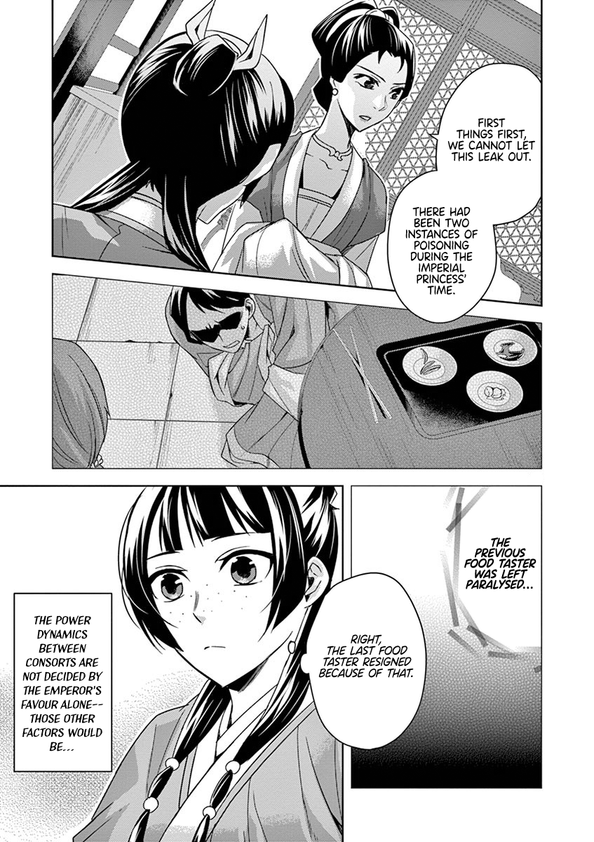 Page 13 of Chapter 25