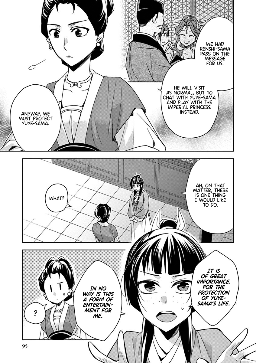 Page 15 of Chapter 25