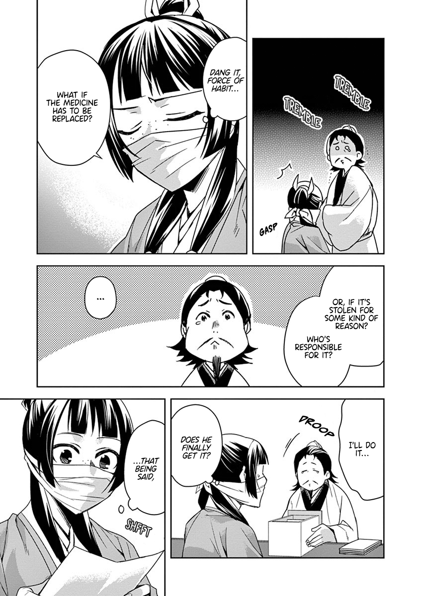Page 19 of Chapter 25