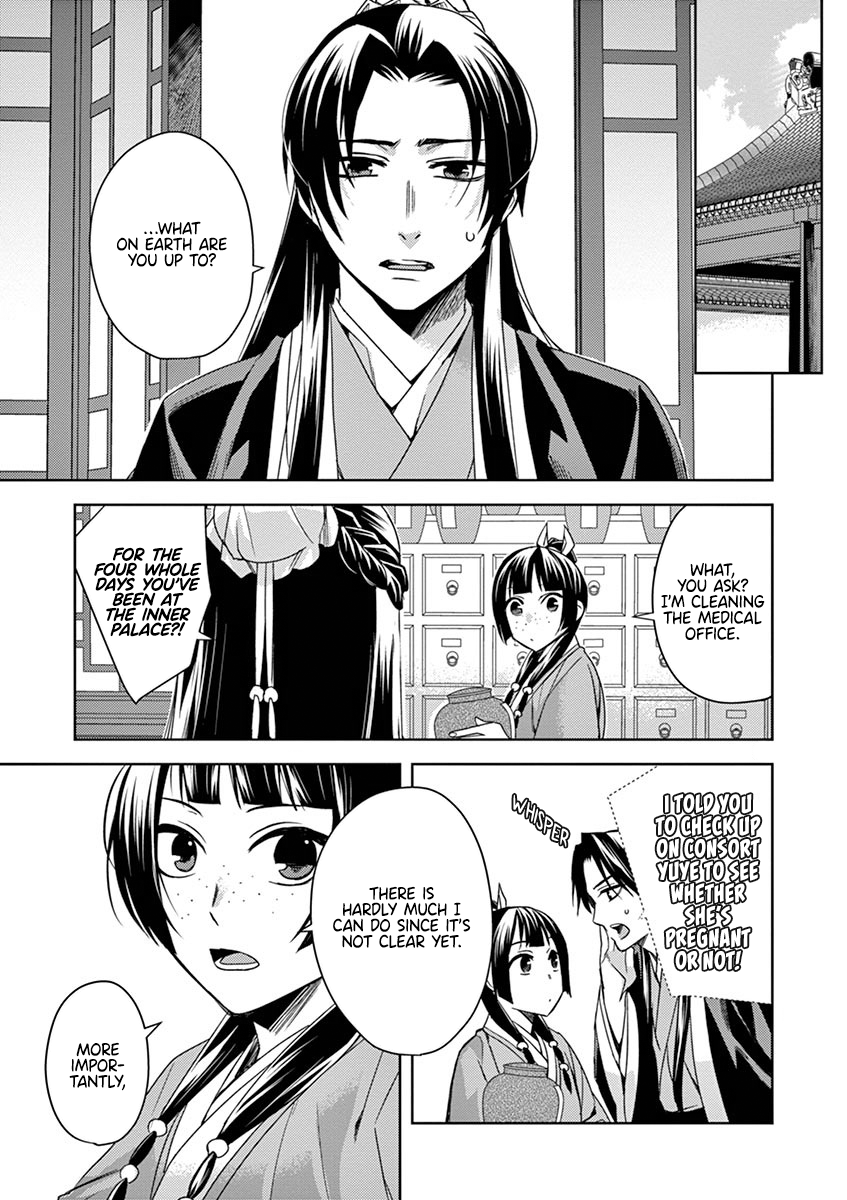 Page 21 of Chapter 25