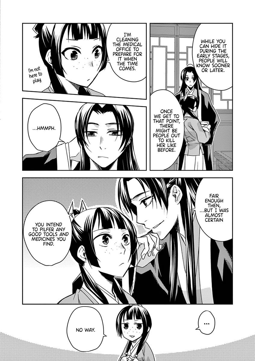 Page 22 of Chapter 25