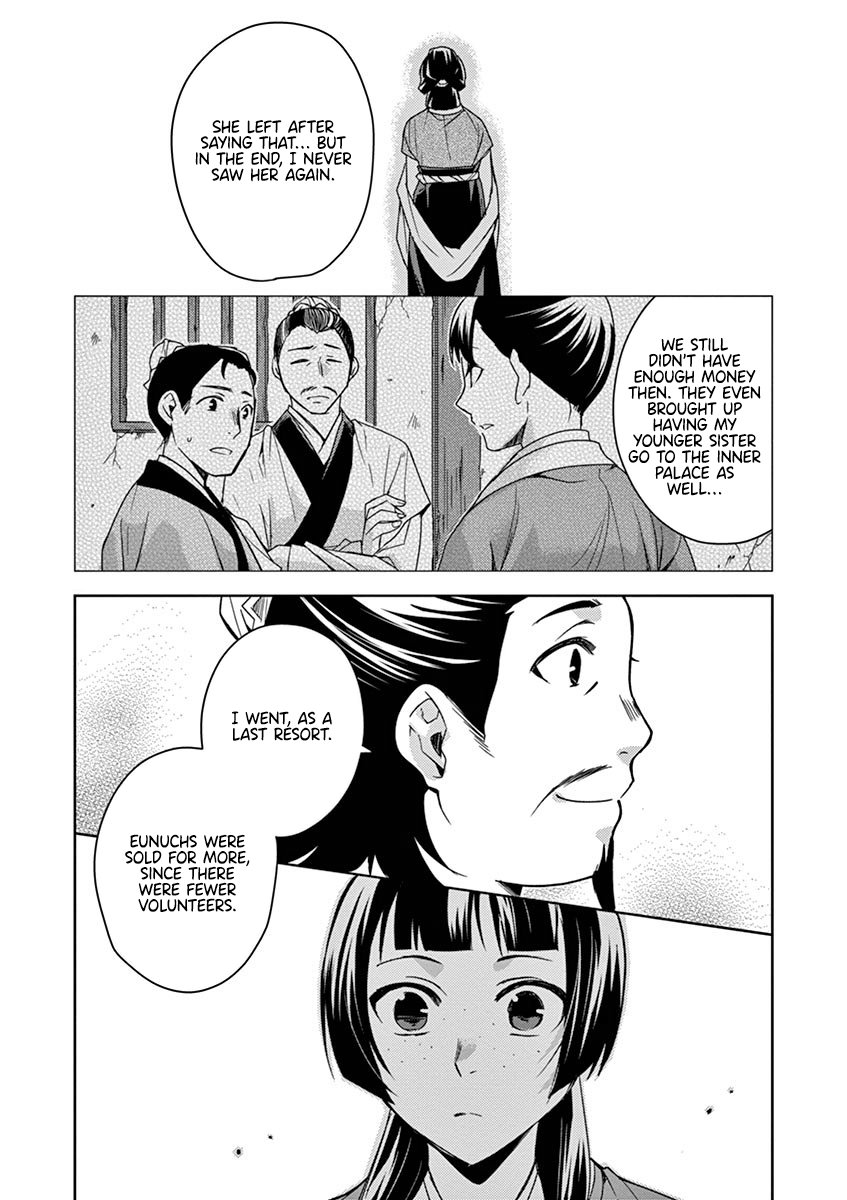Page 28 of Chapter 25