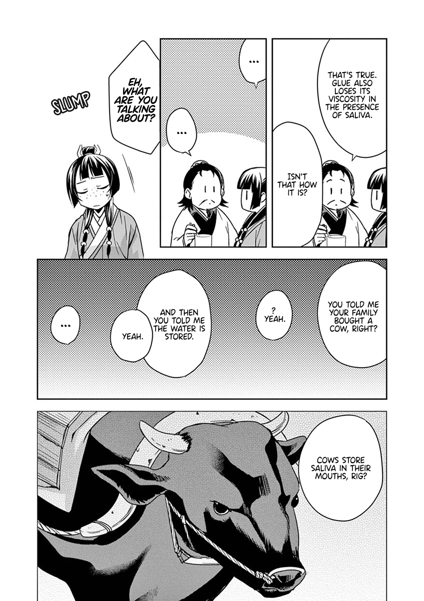 Page 36 of Chapter 25