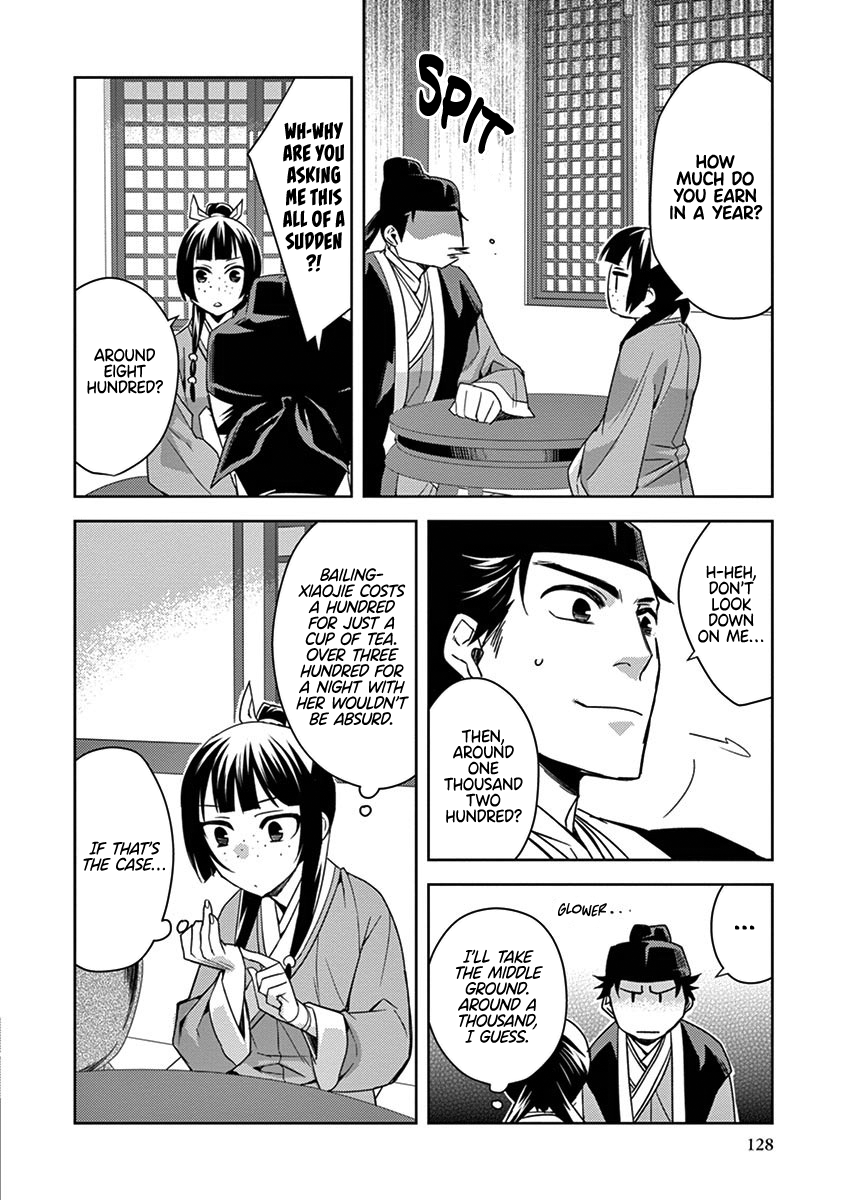 Page 8 of Chapter 26