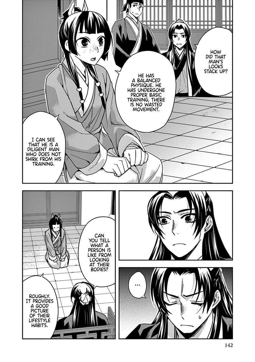 Page 22 of Chapter 26