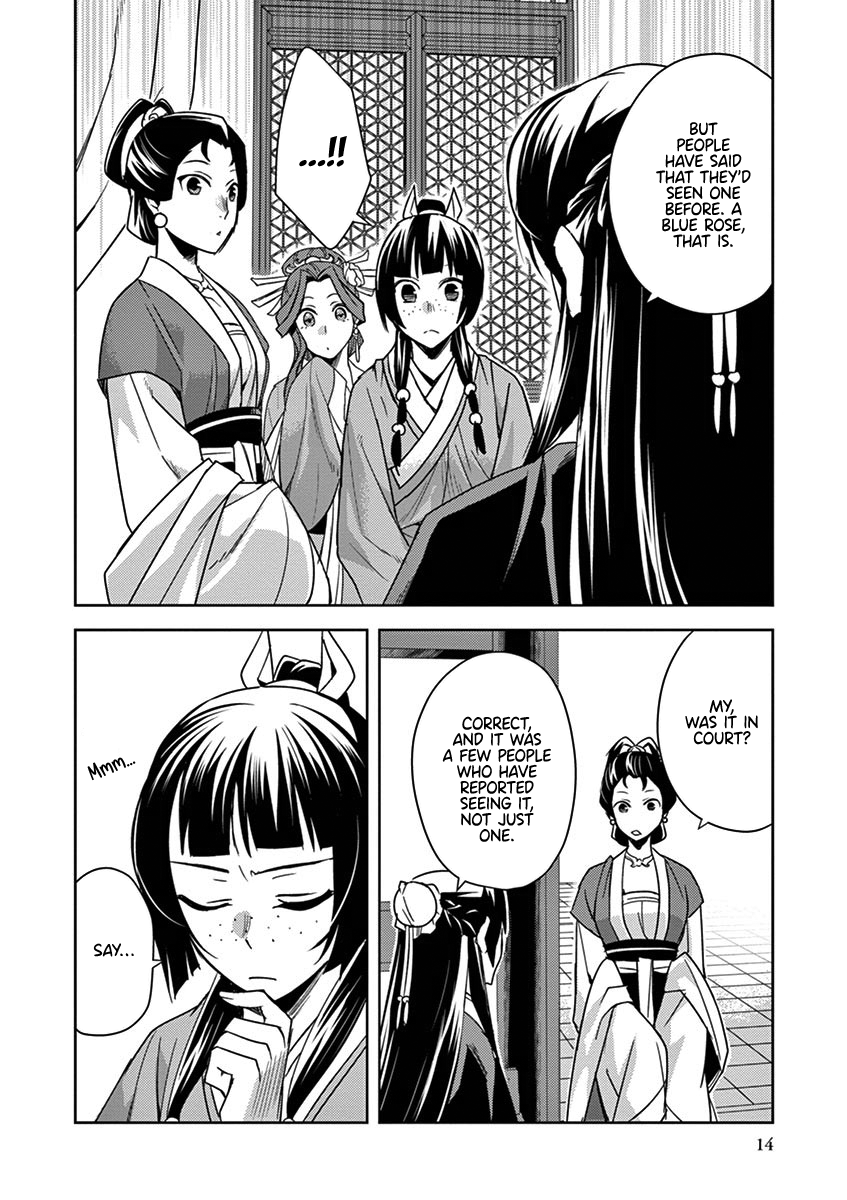 Page 14 of Chapter 27