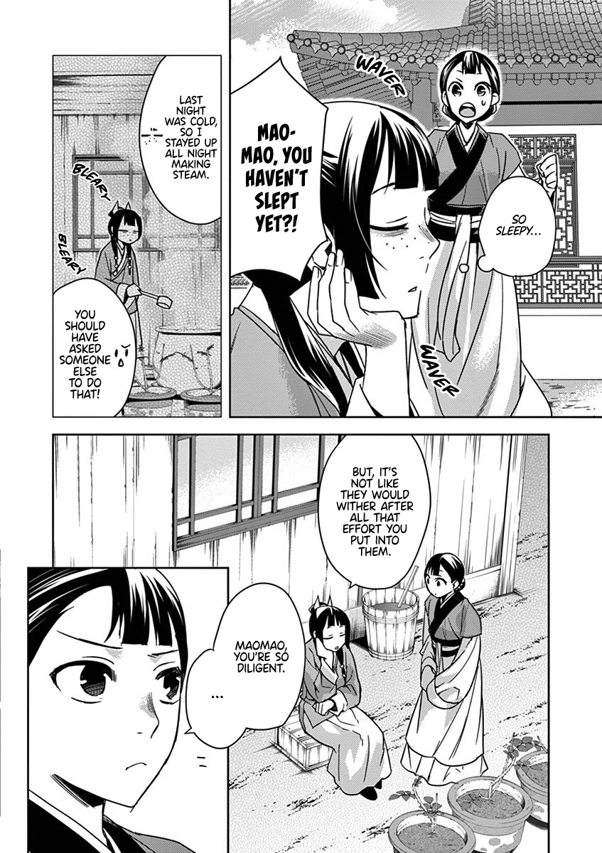 Page 28 of Chapter 27