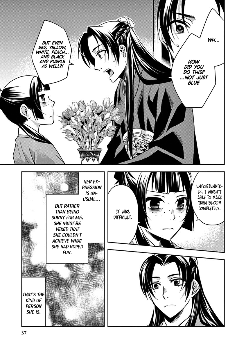 Page 37 of Chapter 27