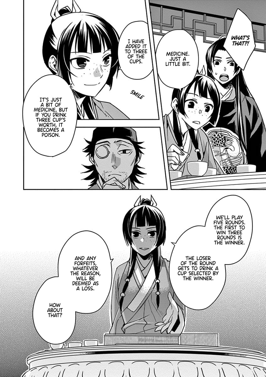 Page 14 of Chapter 28