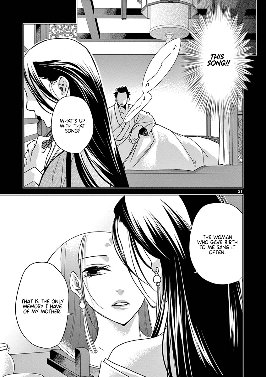Page 31 of Chapter 29