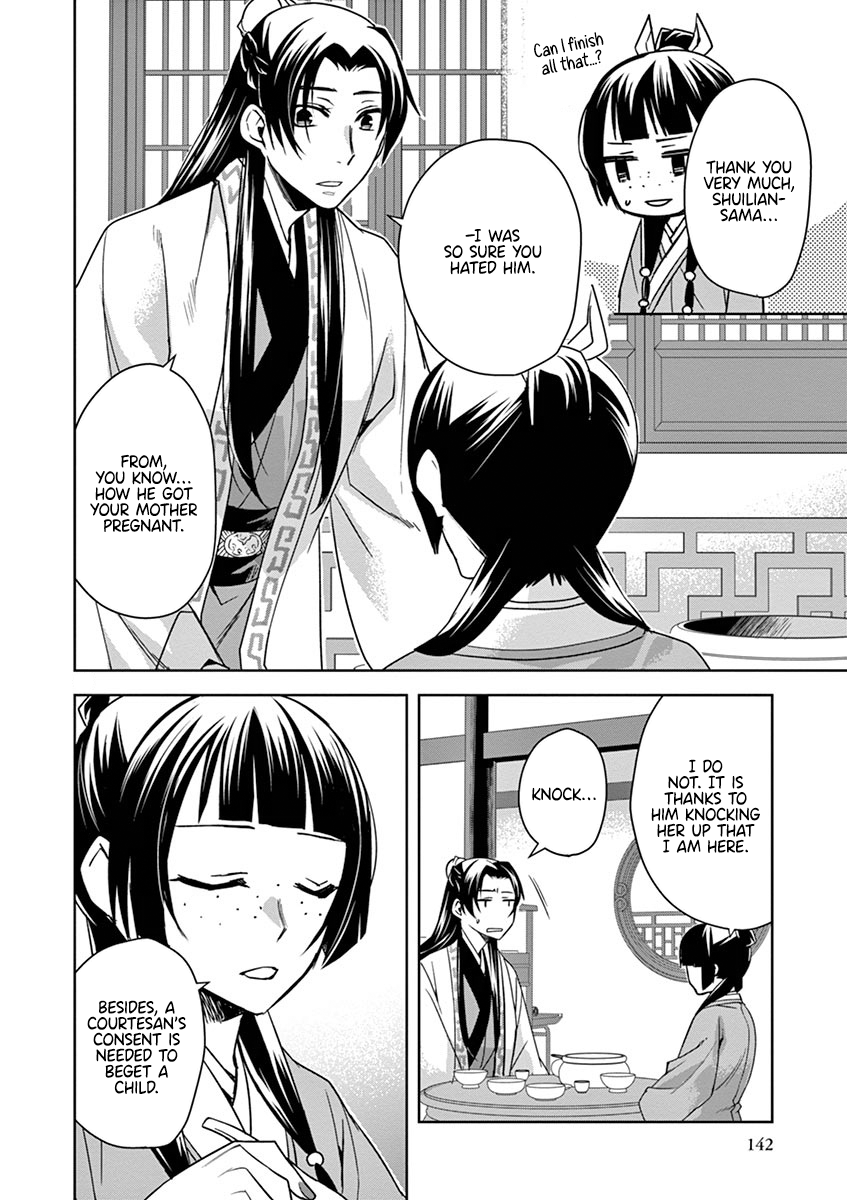 Page 42 of Chapter 29