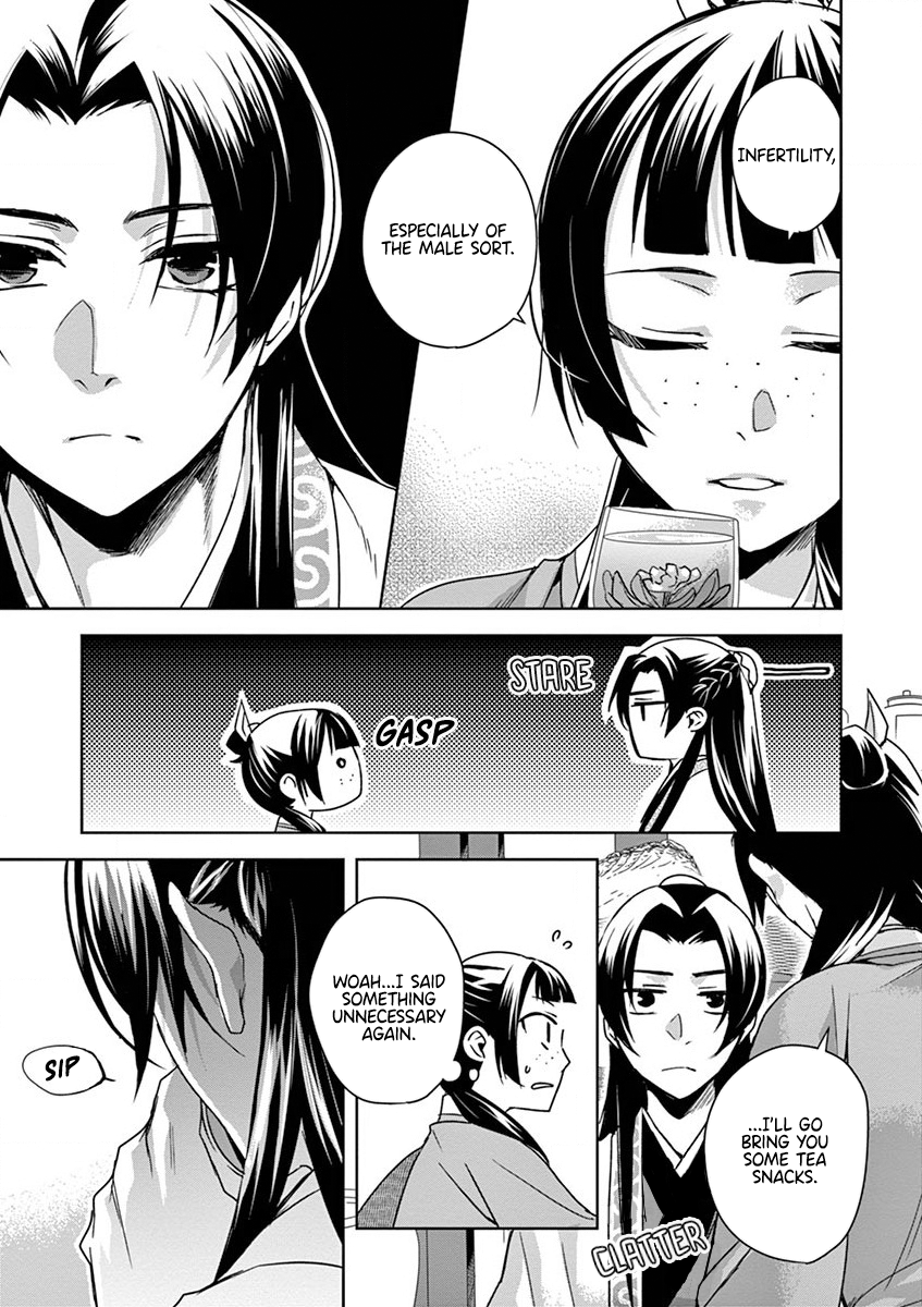 Page 29 of Chapter 33