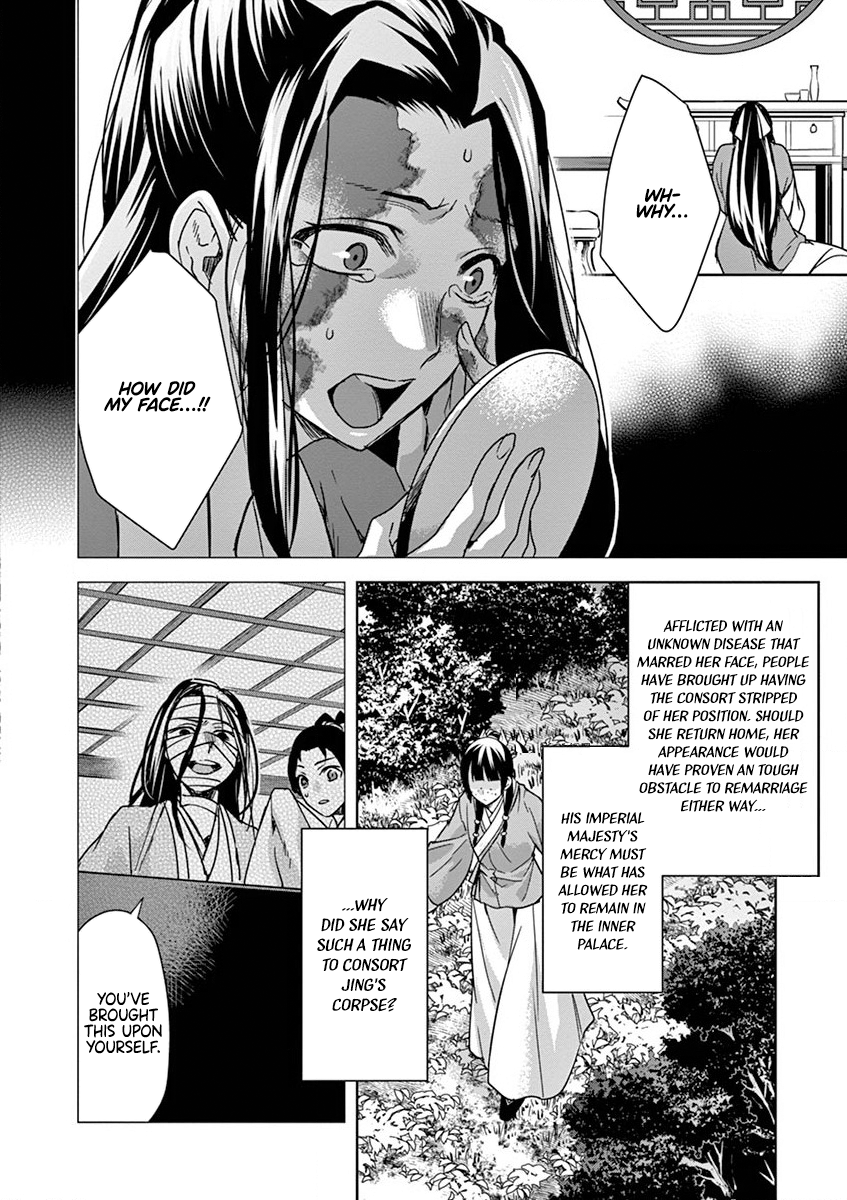 Page 2 of Chapter 35