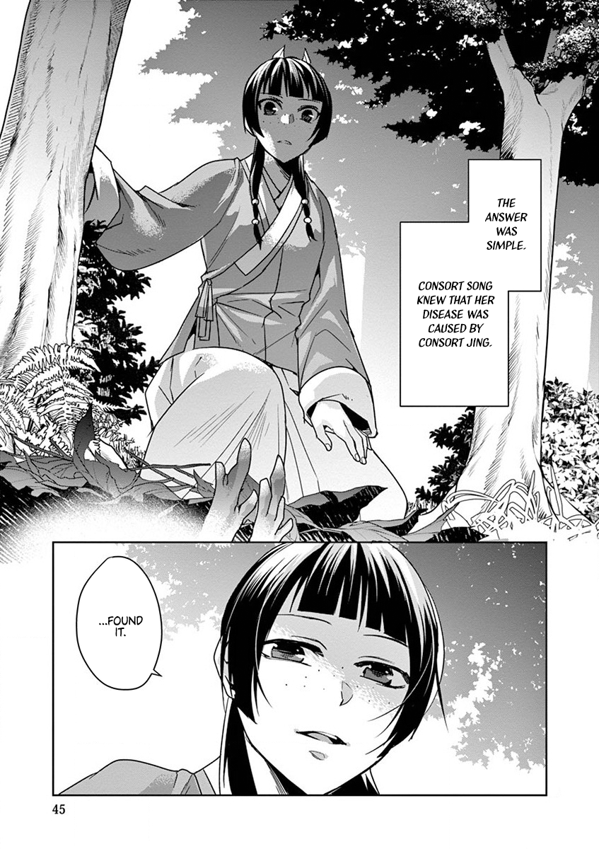 Page 3 of Chapter 35