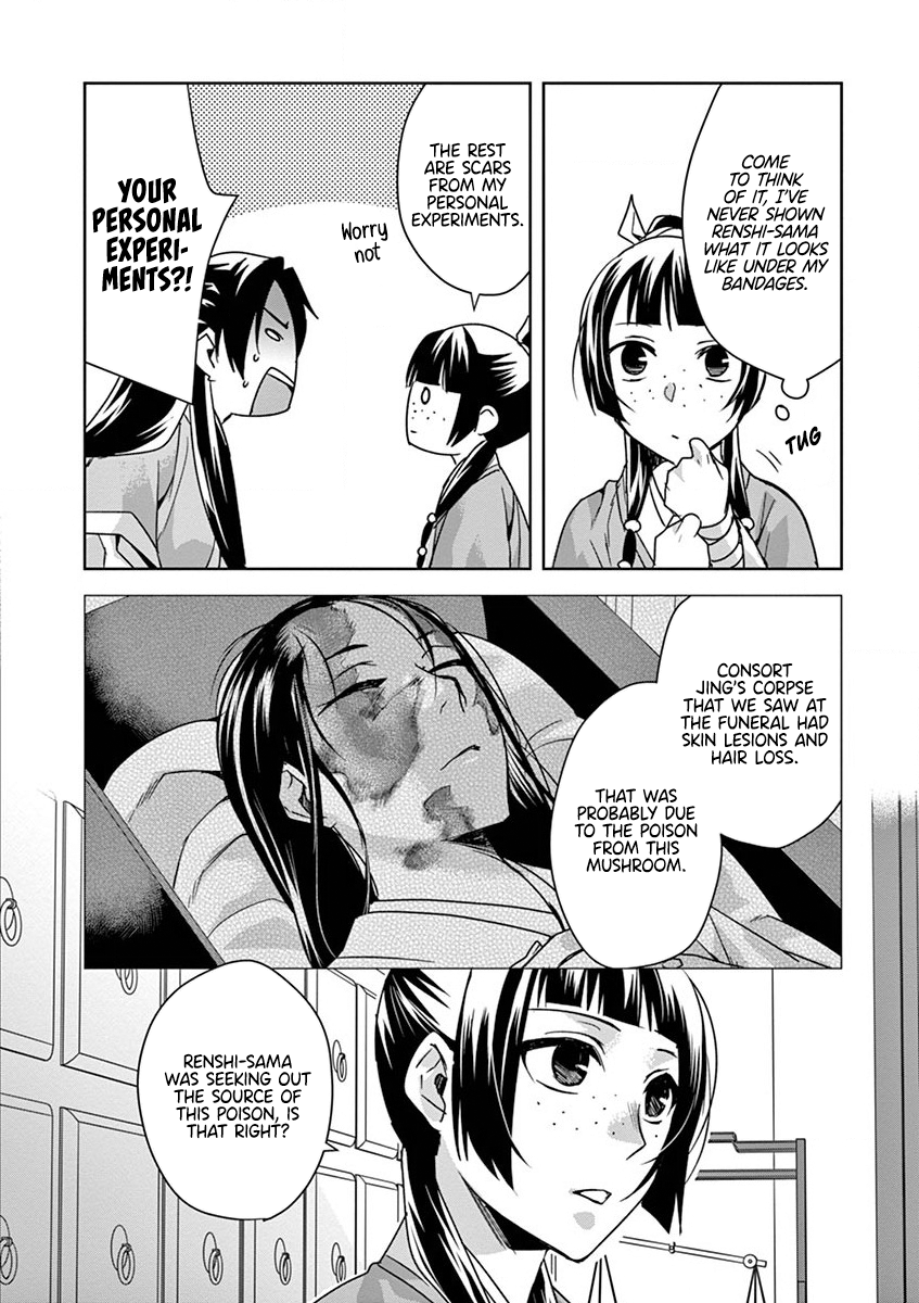 Page 10 of Chapter 35