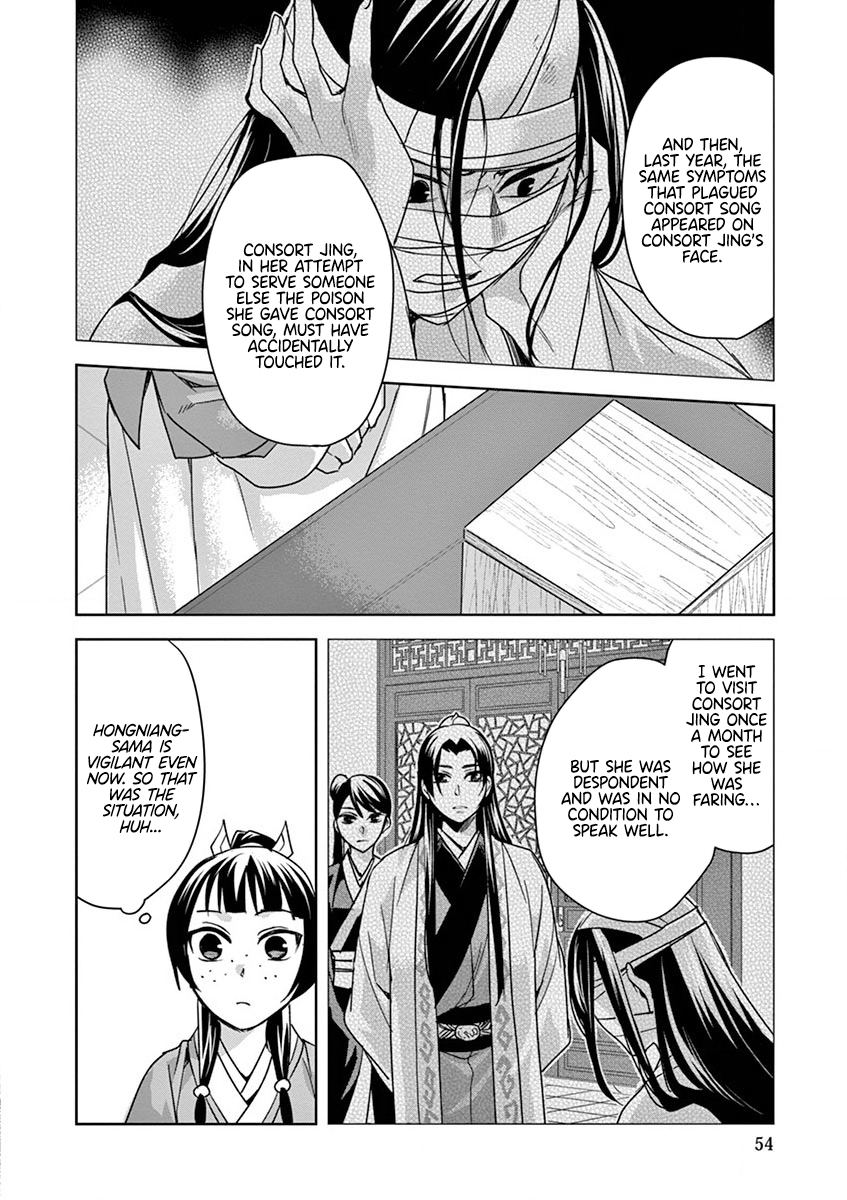 Page 12 of Chapter 35