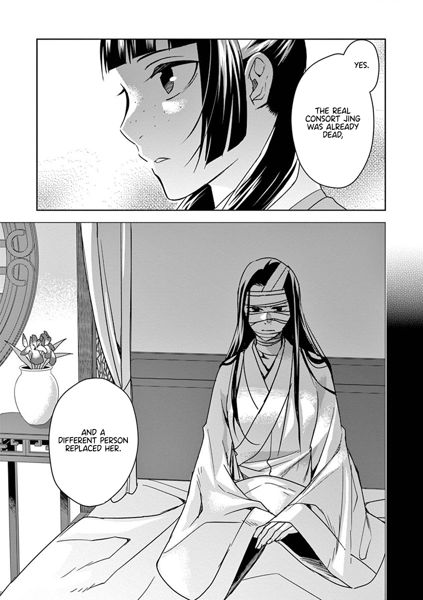 Page 28 of Chapter 35