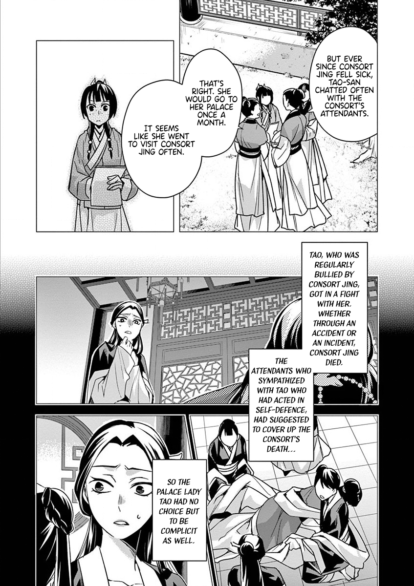 Page 33 of Chapter 35