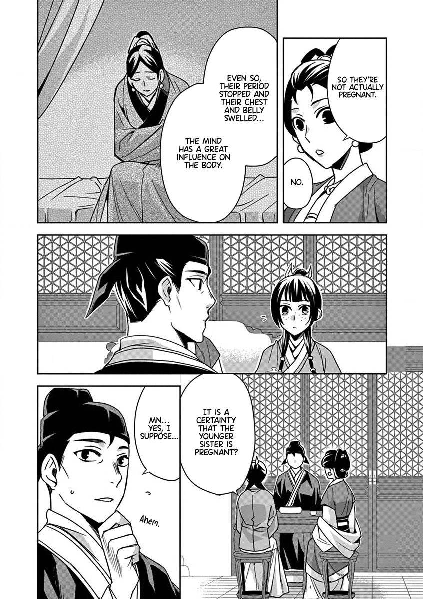 Page 14 of Chapter 36