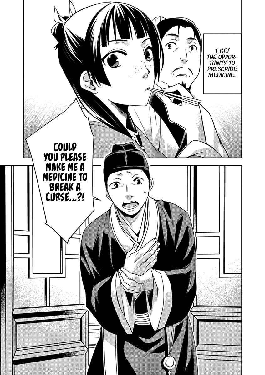 Page 5 of Chapter 4