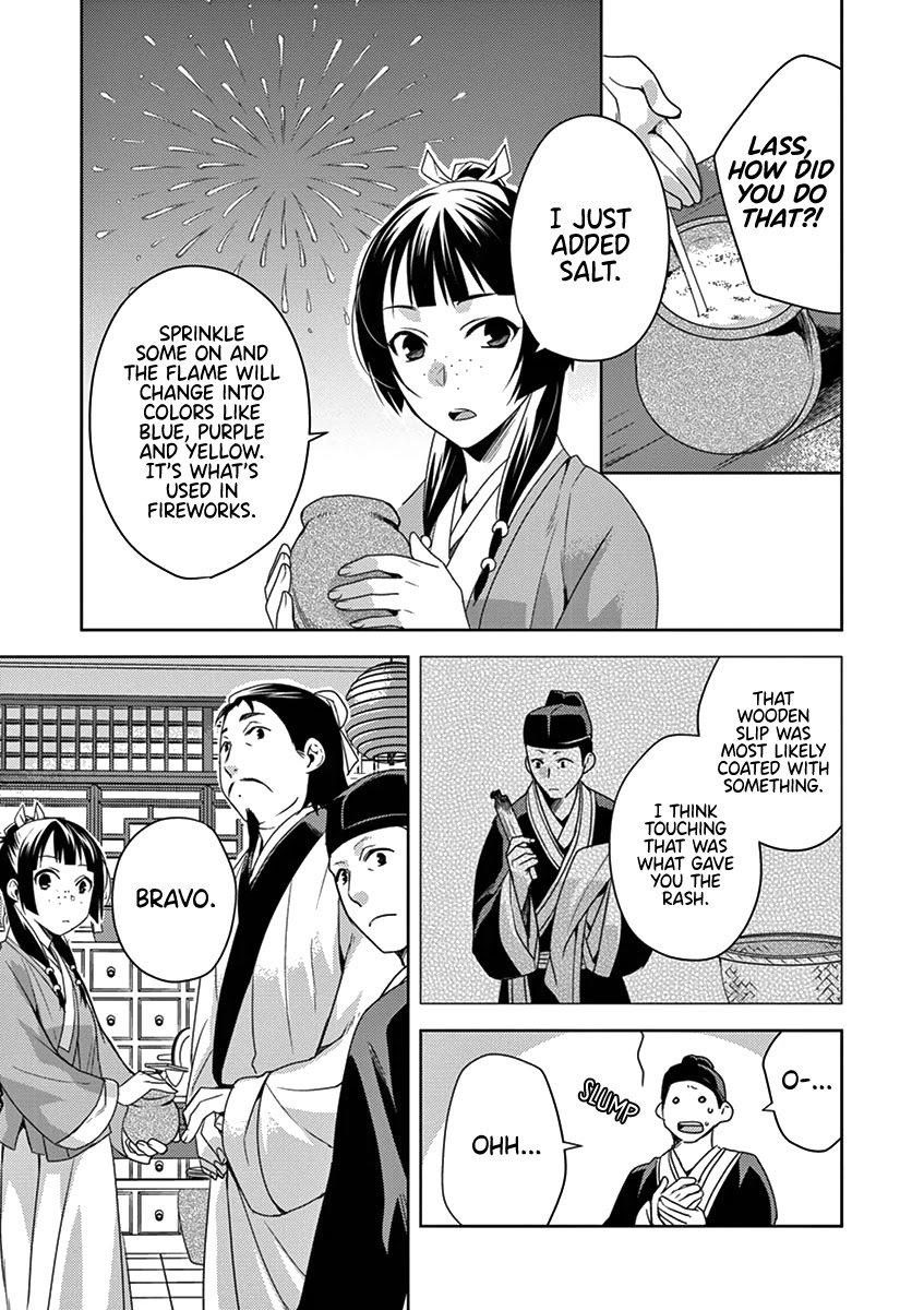 Page 10 of Chapter 4