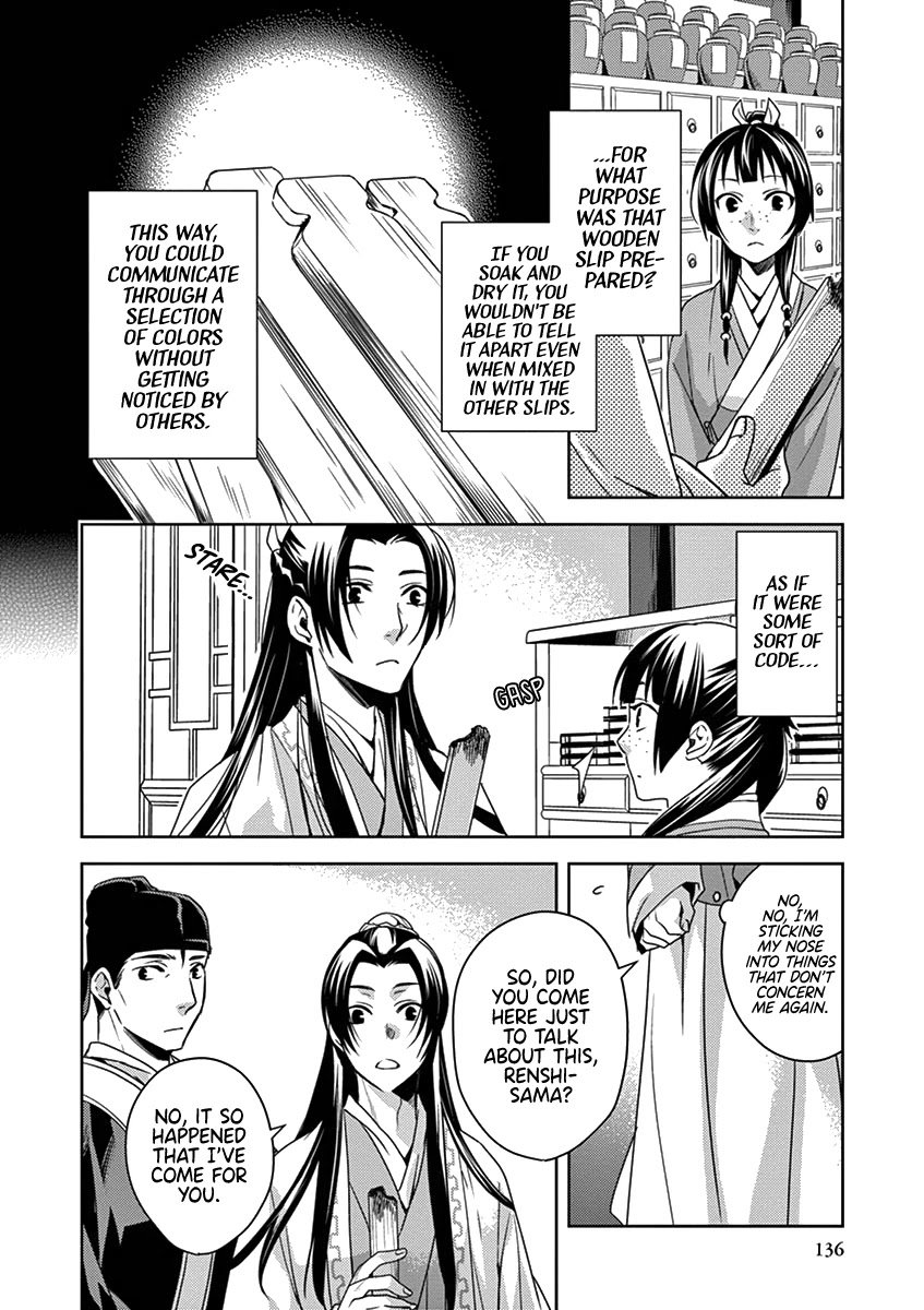 Page 13 of Chapter 4