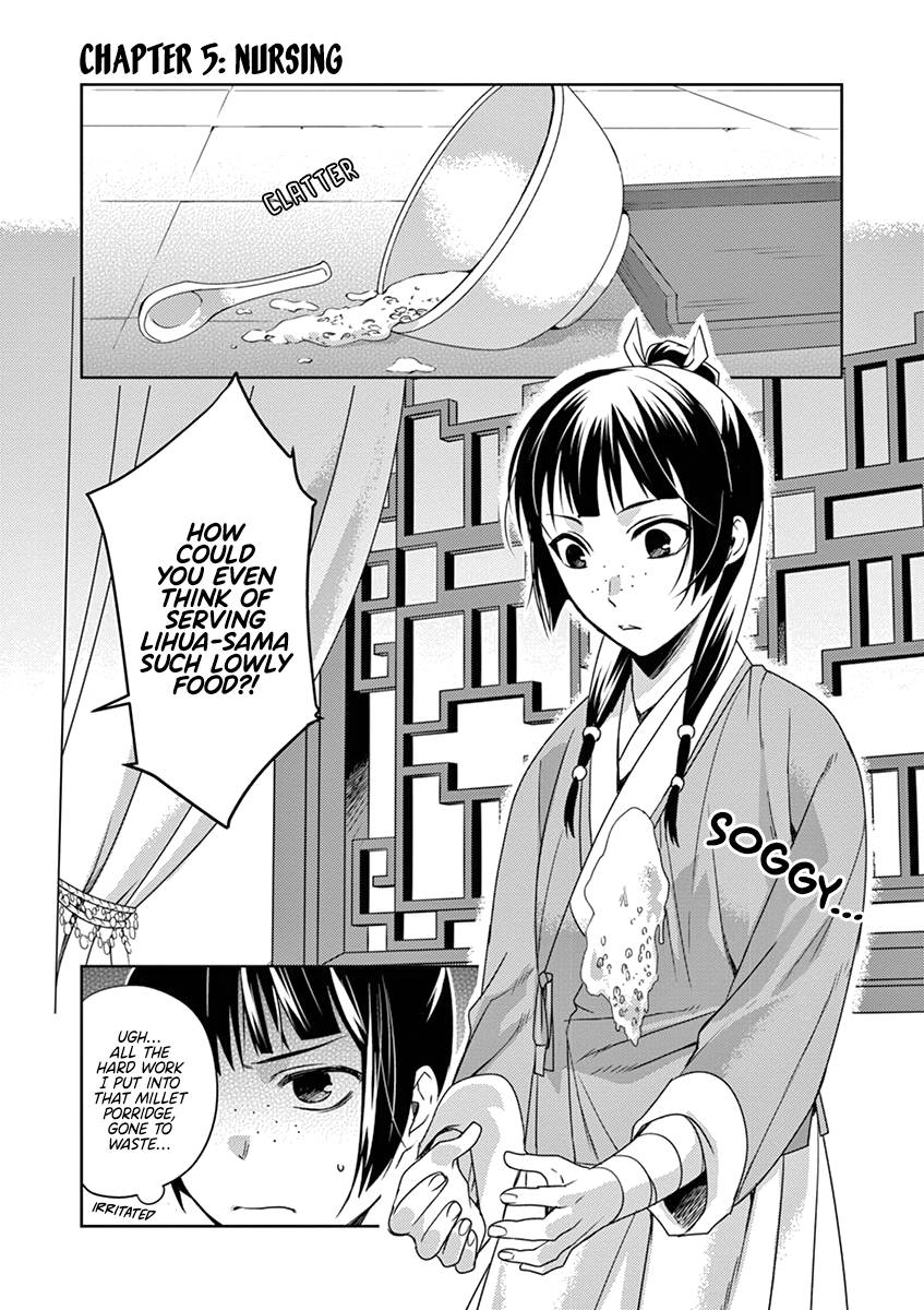 Page 1 of Chapter 5