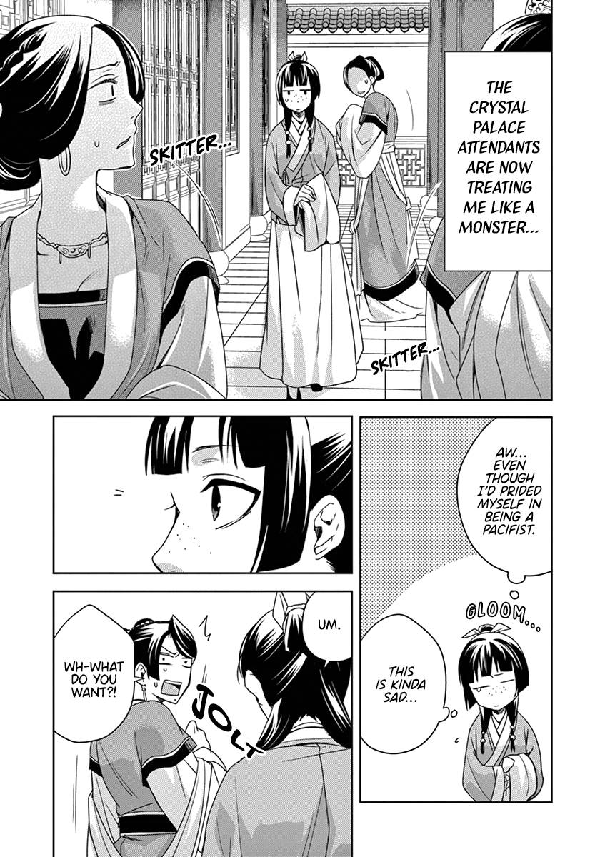 Page 25 of Chapter 5