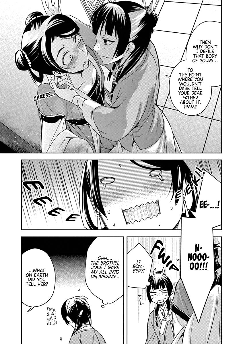 Page 27 of Chapter 5