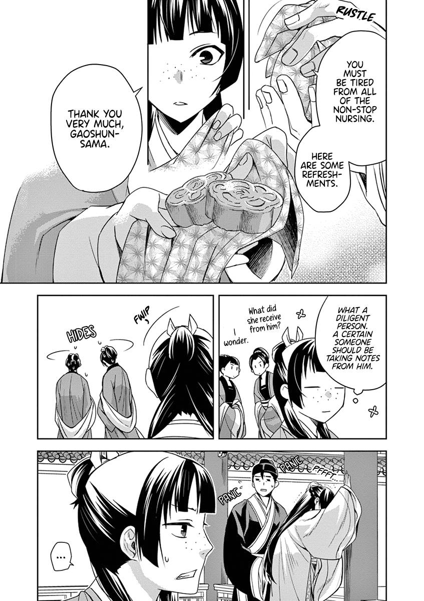 Page 29 of Chapter 5