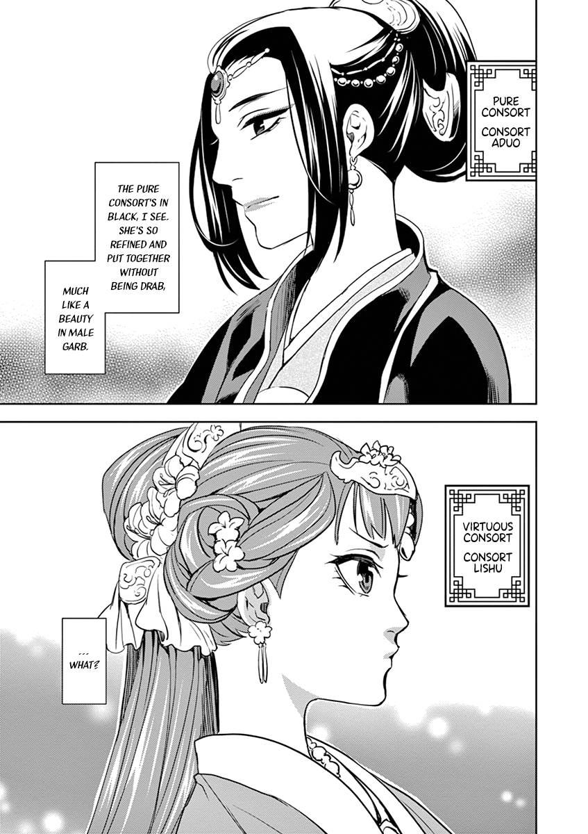 Page 19 of Chapter 6