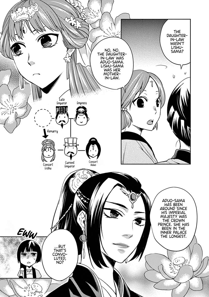 Page 40 of Chapter 6