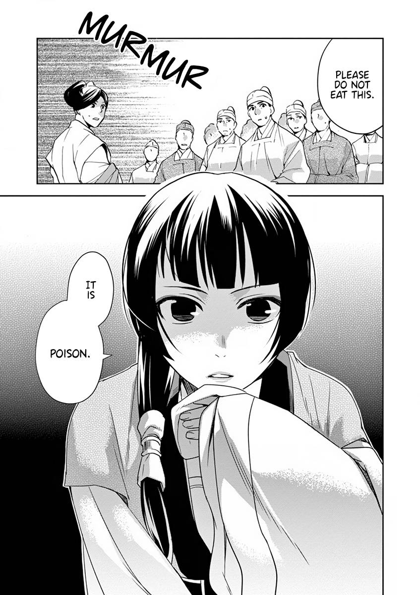 Page 19 of Chapter 7