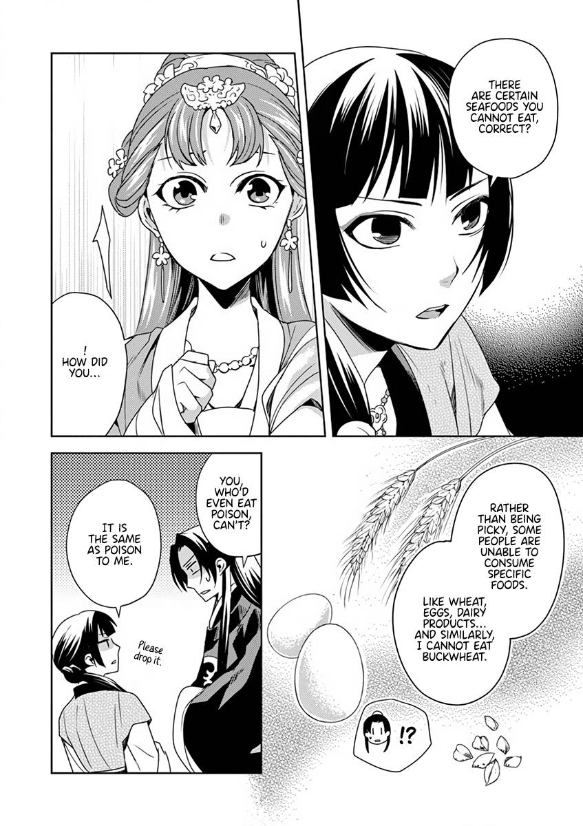 Page 28 of Chapter 7