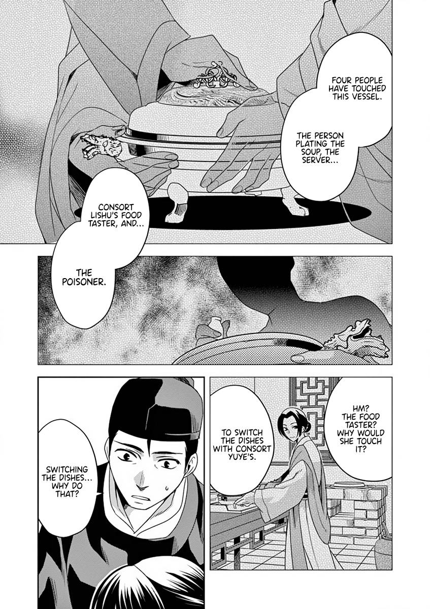 Page 35 of Chapter 7