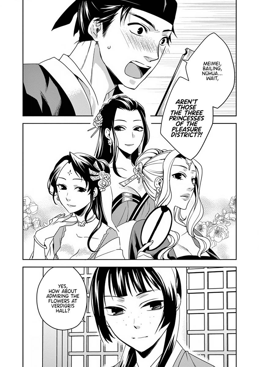 Page 11 of Chapter 8