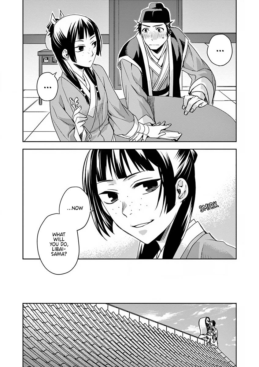 Page 15 of Chapter 8
