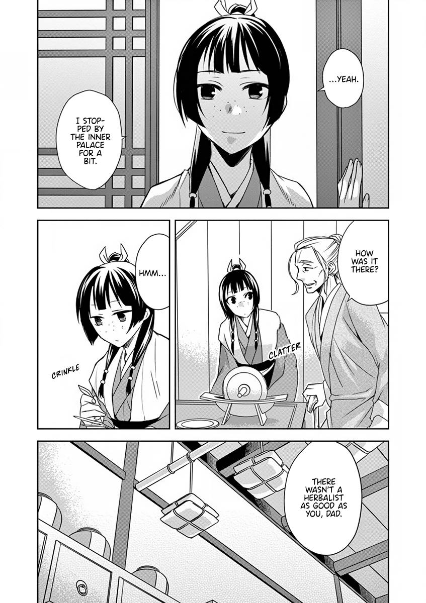 Page 26 of Chapter 8
