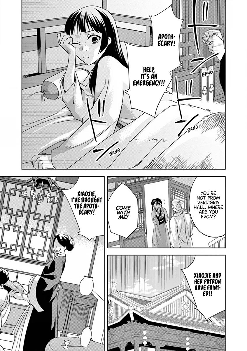 Page 28 of Chapter 8