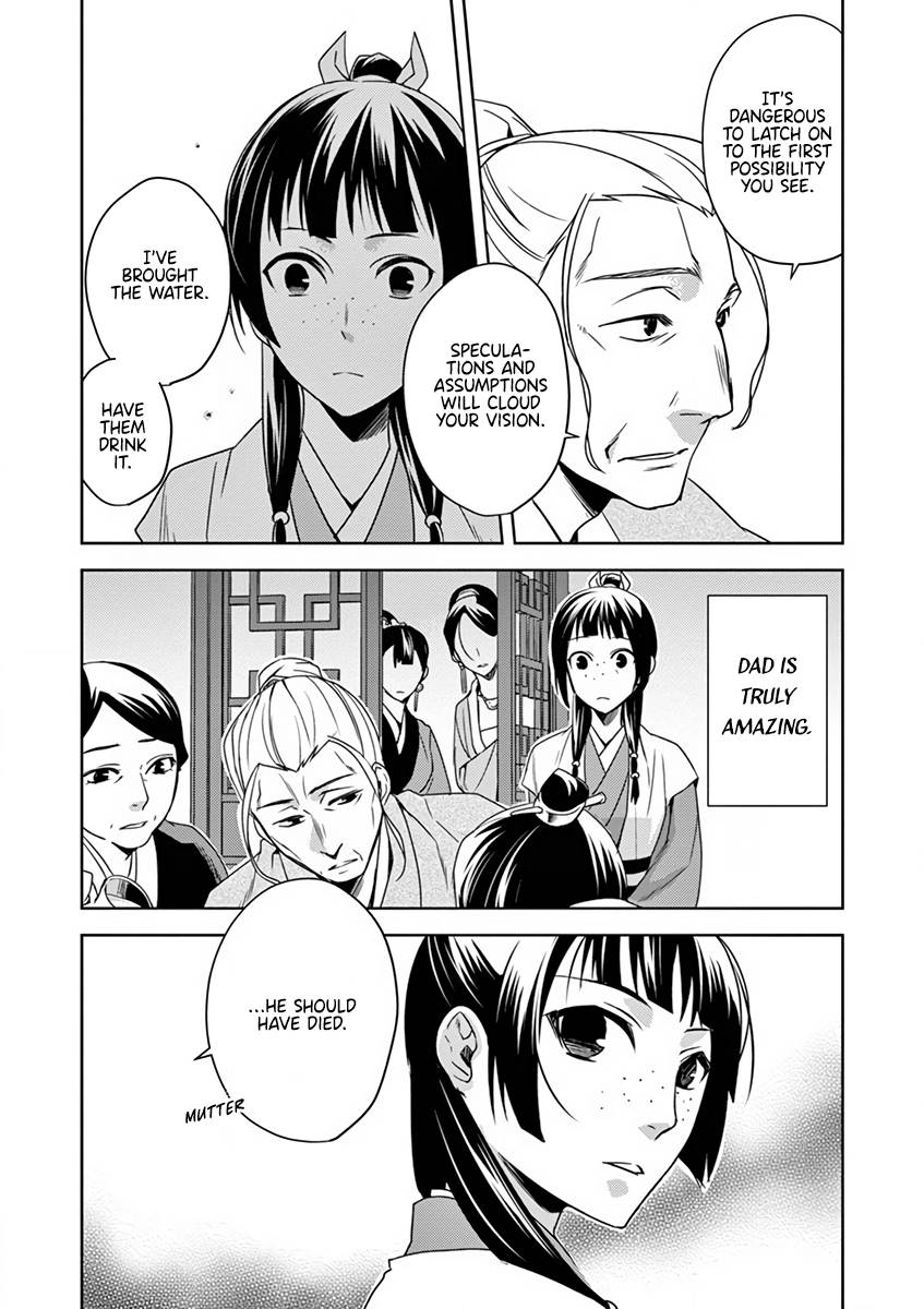 Page 34 of Chapter 8
