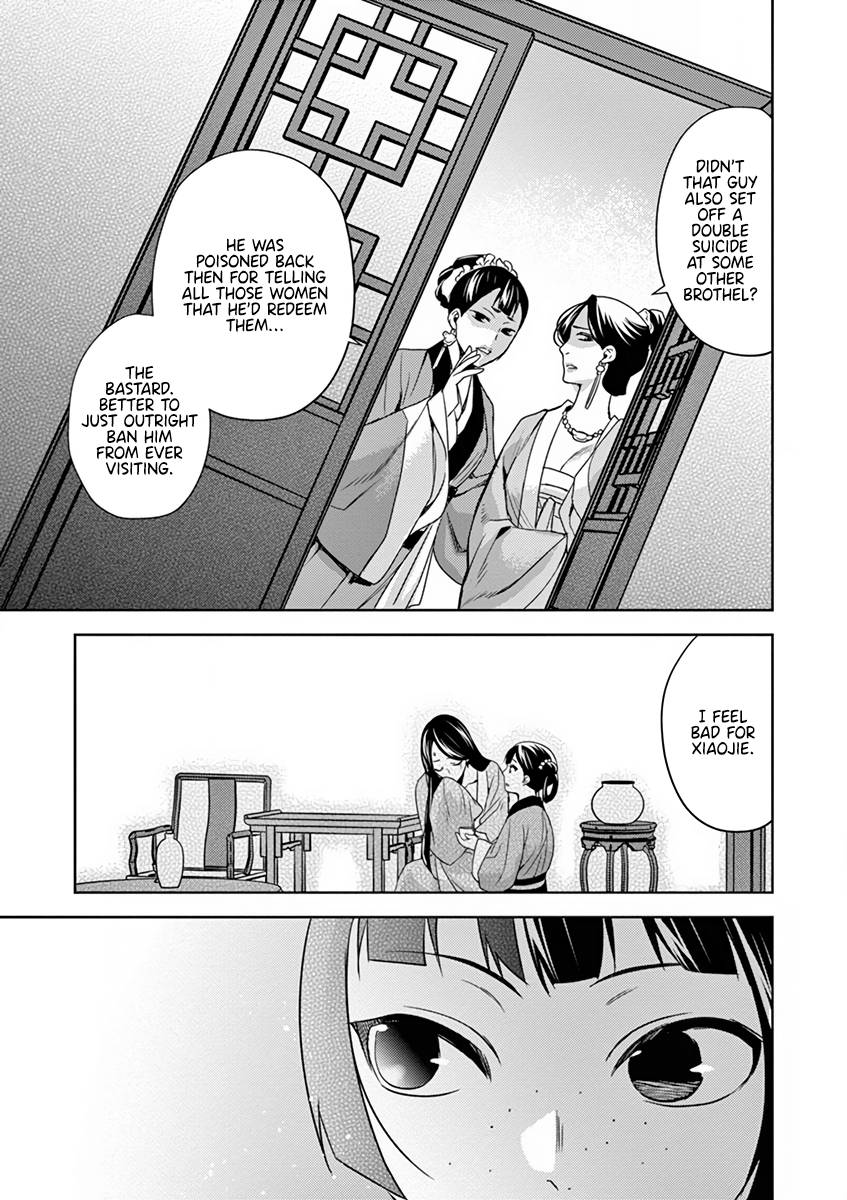Page 35 of Chapter 8