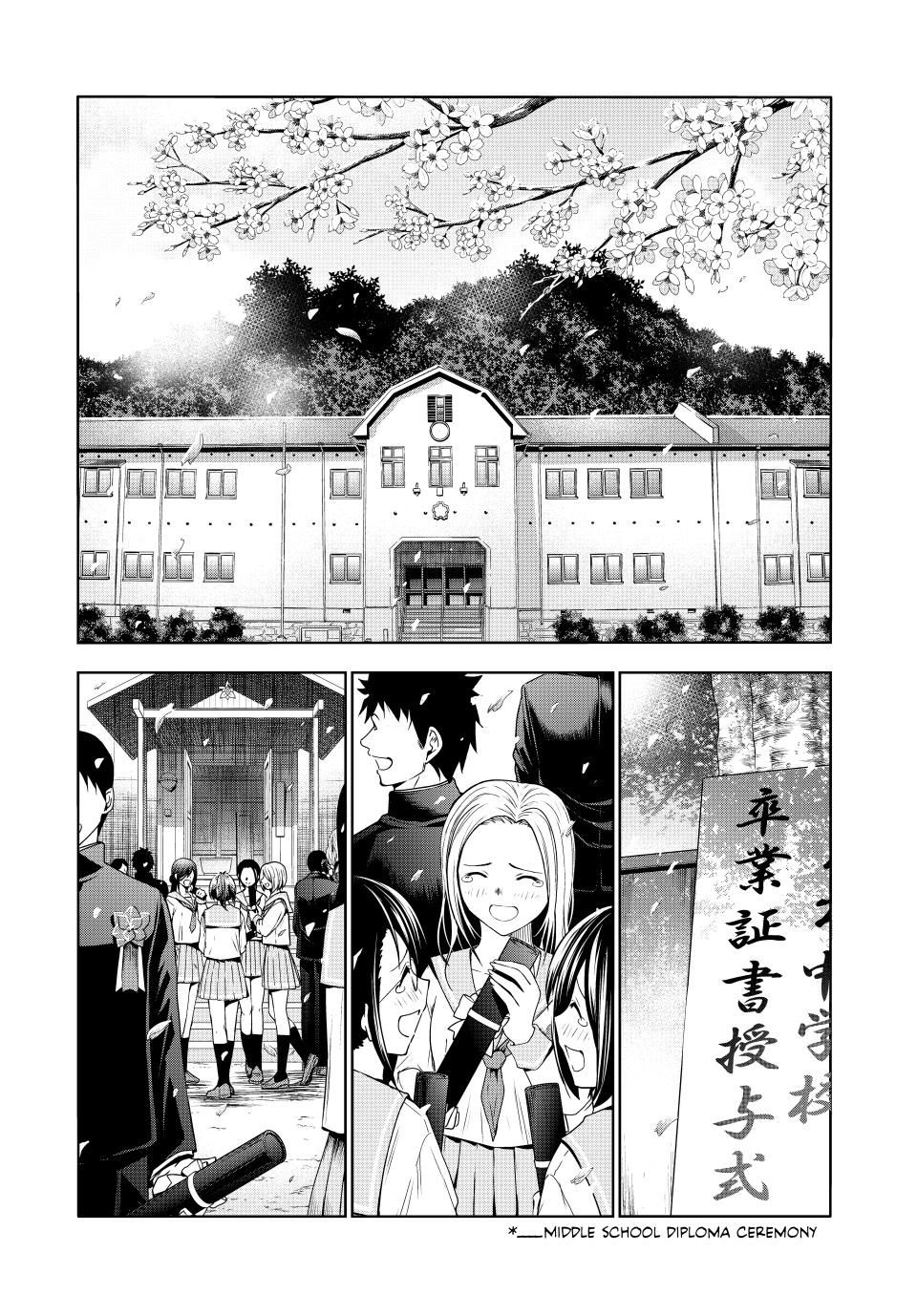 Page 2 of Chapter 100